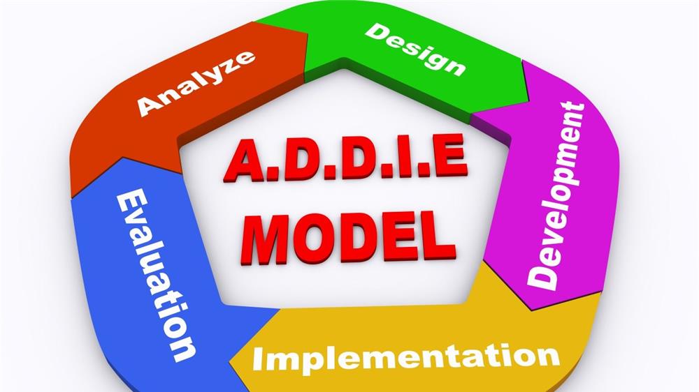 يعتمد نموذج "Addie" على التحليل والتصميم والتطوير والتطبيق والتقييم.، شاترستوك.