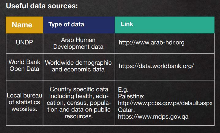 datajournalismfig6